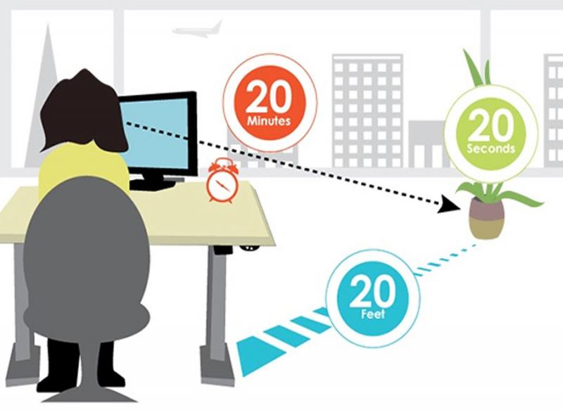 Follow the 20–20–20 rule