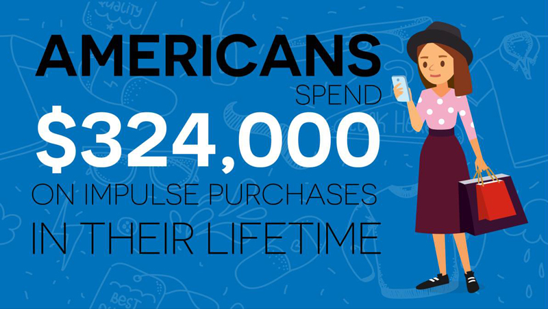 Watch Your Convenience Buys